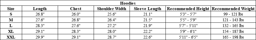 The Postcard Hoodie